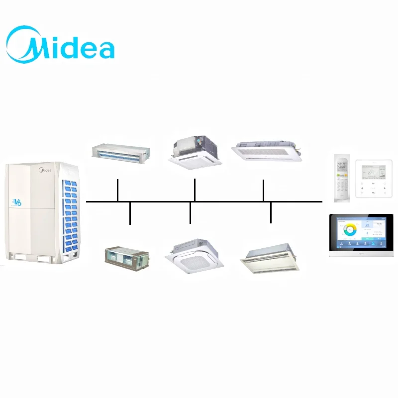  Midea vrv vrf Кондиционер 8HP V6 Dc инвертор WIFI контроль HVAC ac