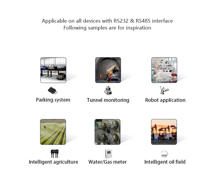 Lora Sx1278 Iot Rf Tx Rx 433mhz Modbus And Module Long Range Wireless Transmitter Receiver
