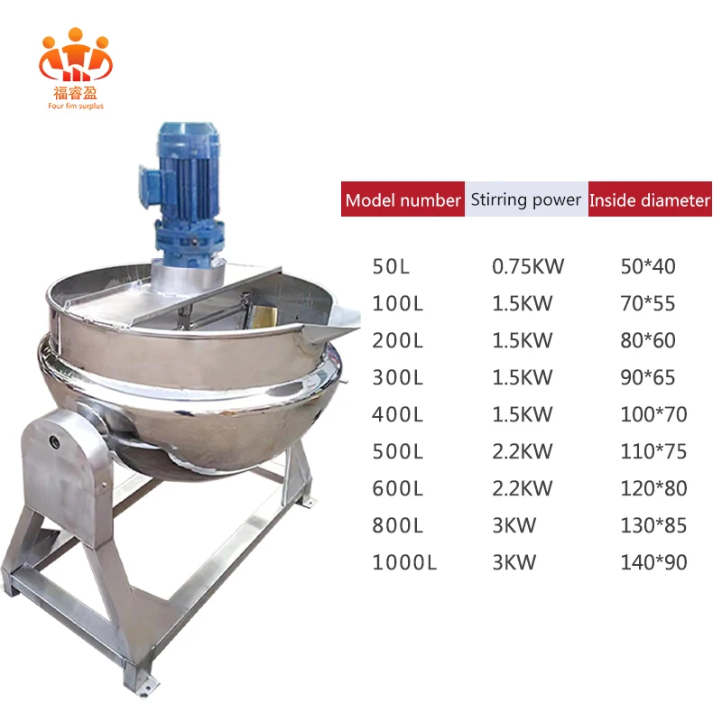factory price 500 Liter Stainless Steel Vertical Electric Gas Steam Heating Jacketed Kettle with Agitator
