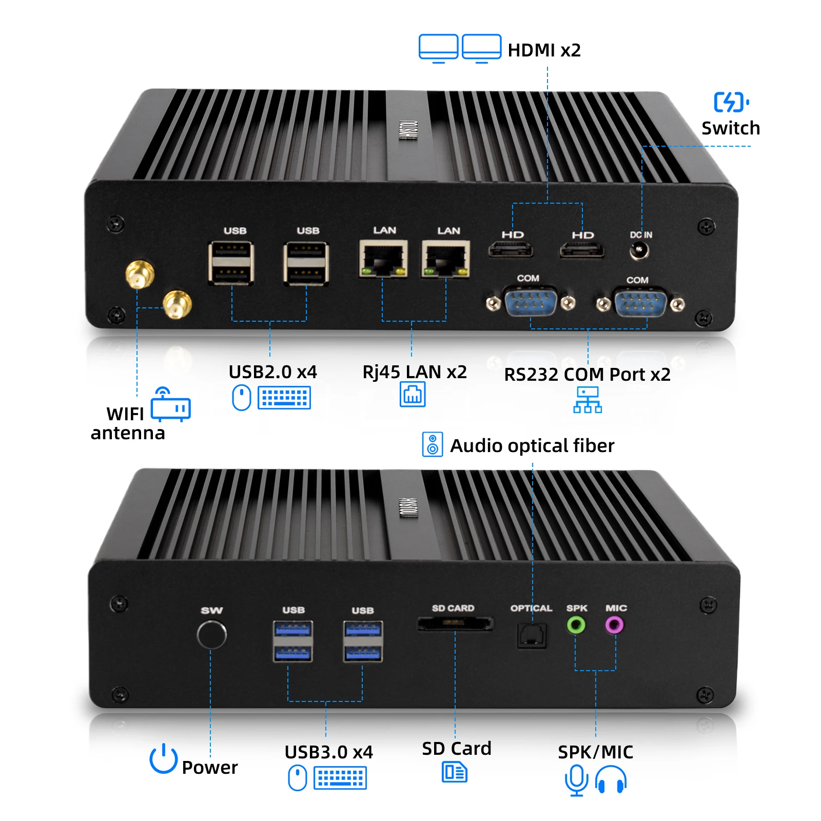Cheap Mini Computer Fanless 2HD Display Computadora Escner Core I7 5500U Barebone Industrial PC