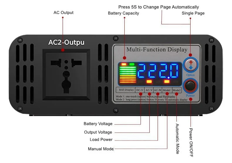 
1kva 2kva 3kva 4kva 5kva 12V Pure Sine Wave Battery Converter, ETL Listed with Built-in 5V/2.1A USB port,and AC Hardwire Port 
