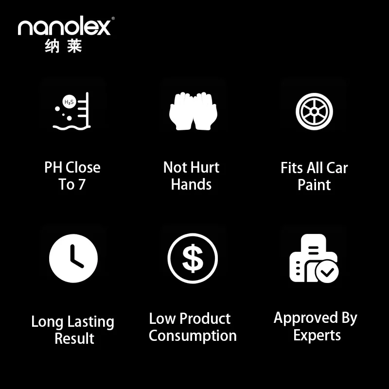 Nanolex 101 Household Cleaning Bubble Spray Kitchen Tool Household Cleaning Kitchen Degreaser Removes Kitchen Grease