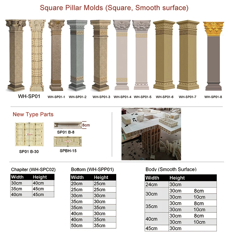sqaure pillar molds