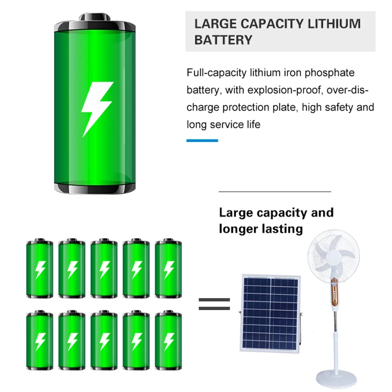 Remote Control Adjust Air Cooling Household Outdoor Ac Dc Rechargeable Solar Floor Stand Fan