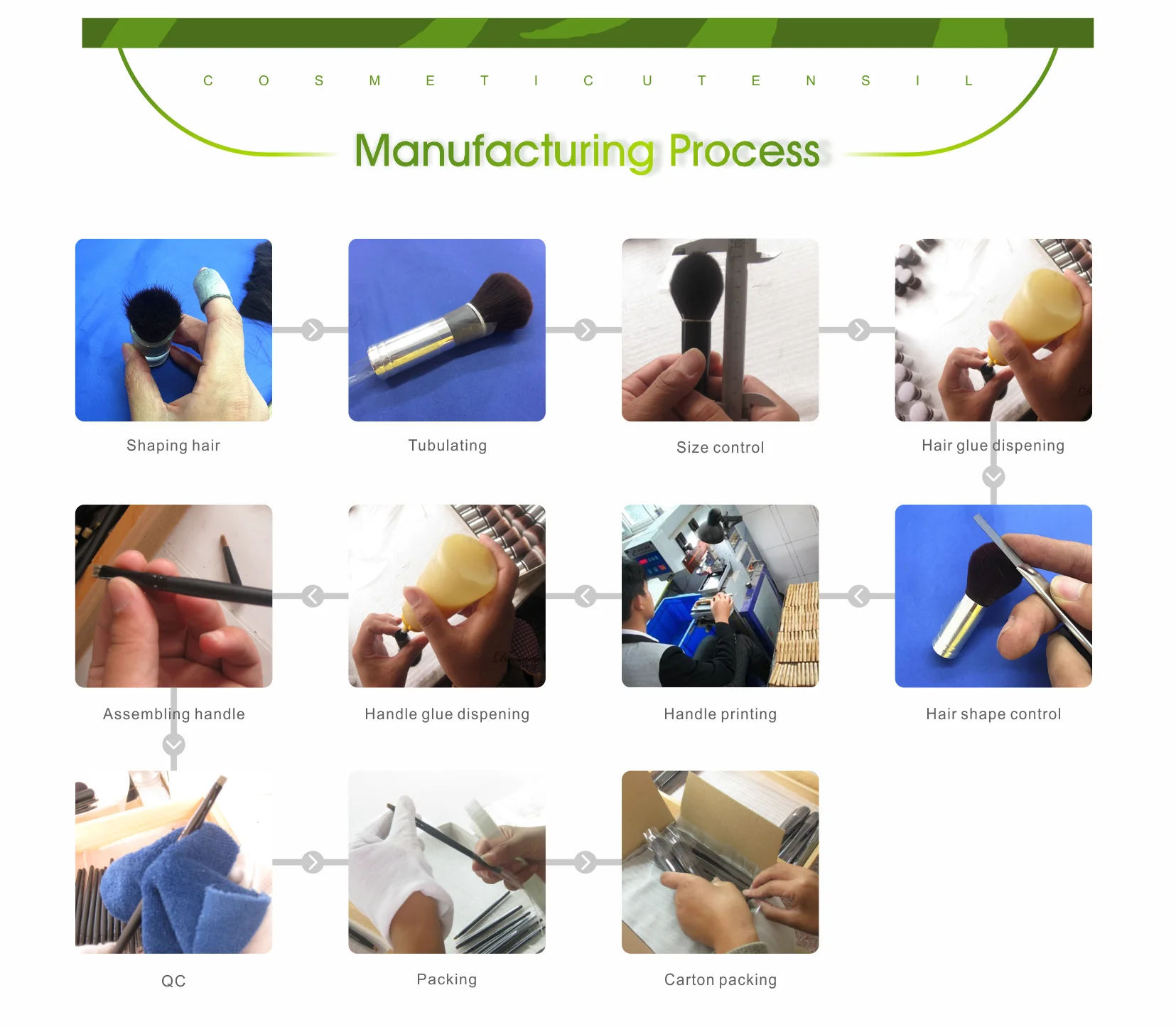 Synthetic Mini Mask Applicator Cel Vivoprofessional Deluxe Cosmetic Mask Makeup Brushes Fan Facial Sheet Clean Make Up Brushes