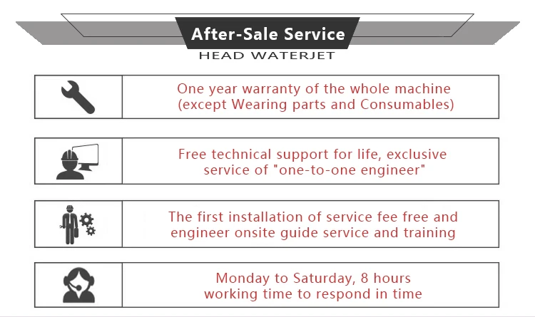 waterjet service providing.jpg