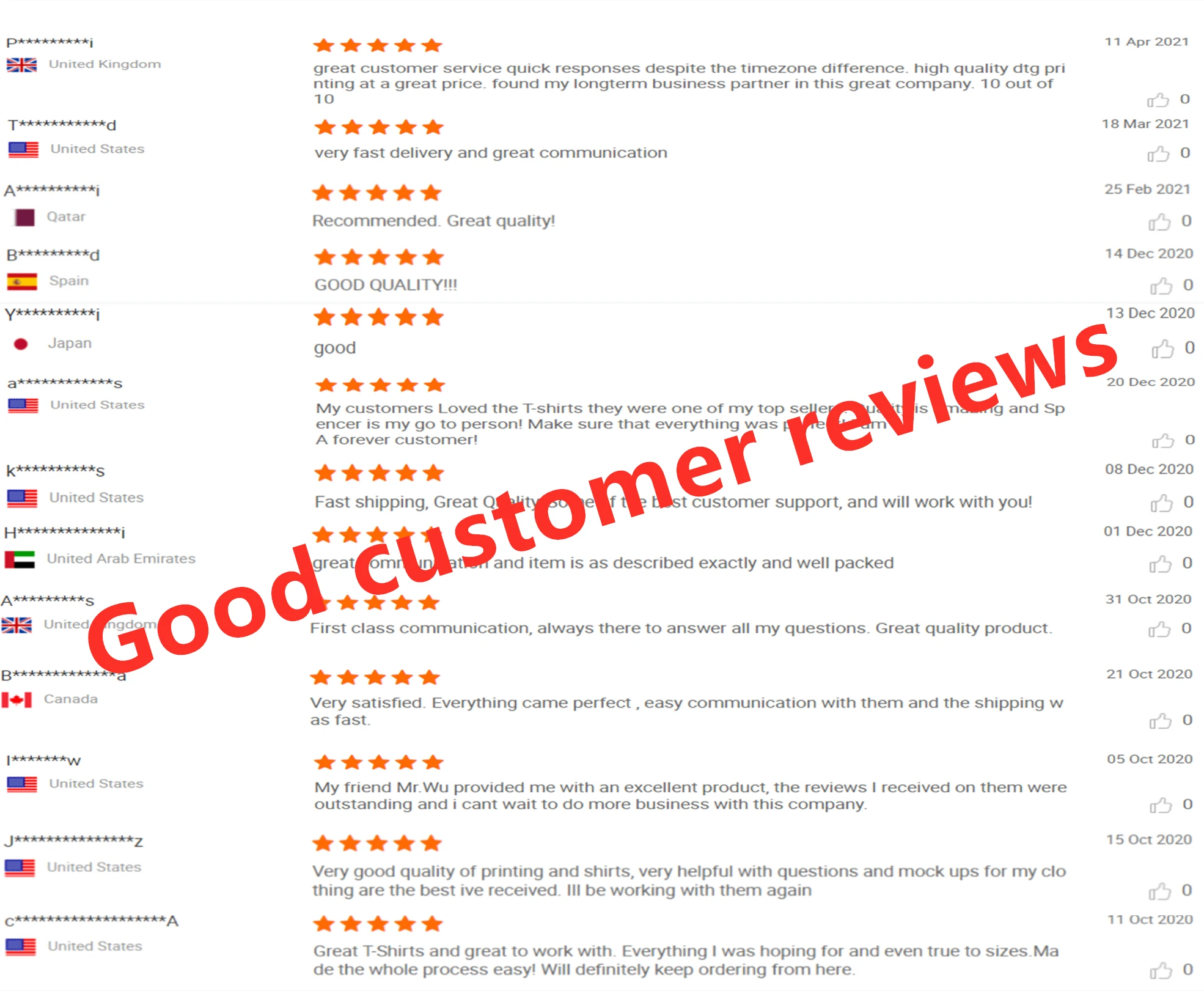 Wholesale China Customized Classic Round Neck Short Sleeve Blank White Plain Custom Large Size printing T Shirts