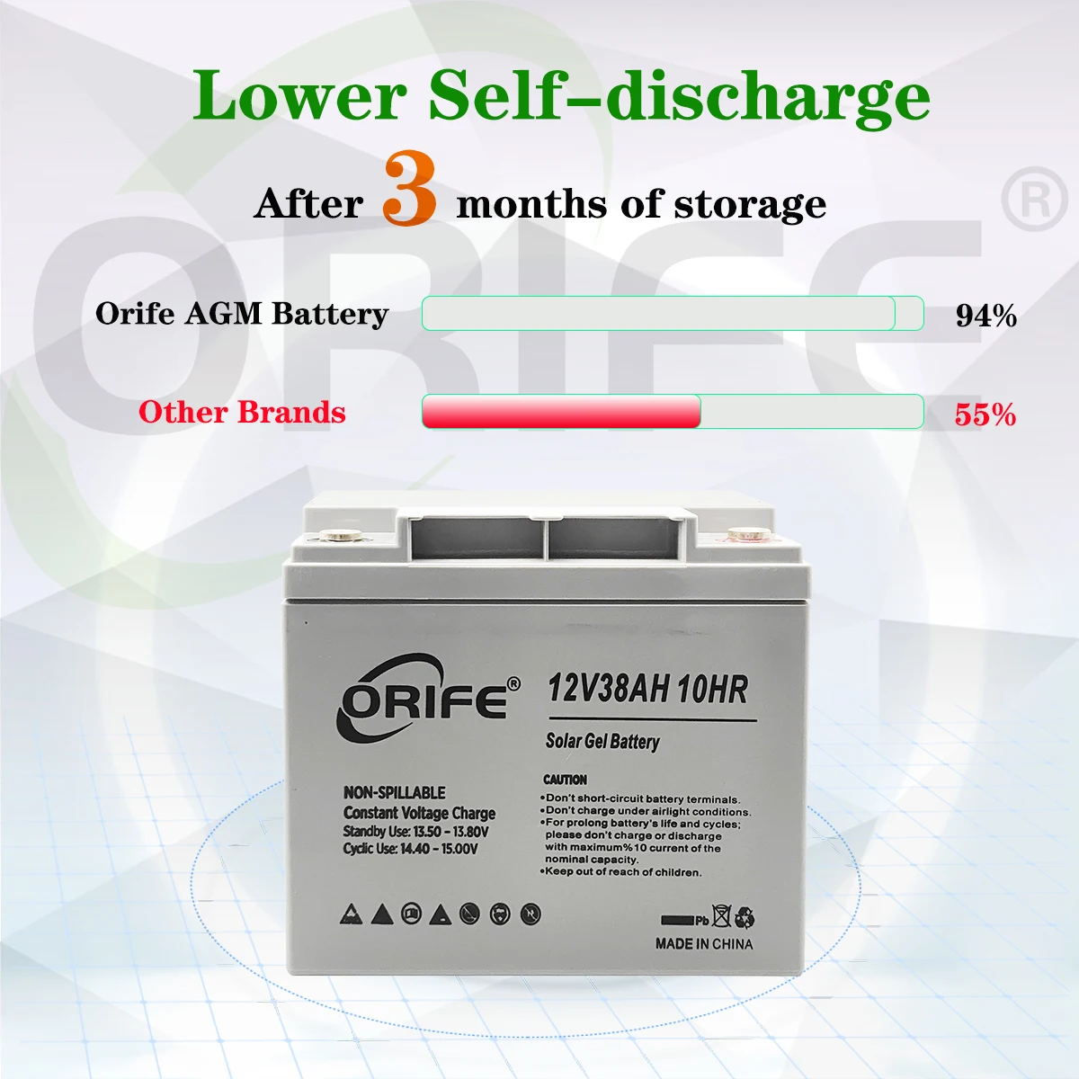 ORIFE custom inverter power tools deep cycle acumulator 12v 38ah calcium long life lead acid battery