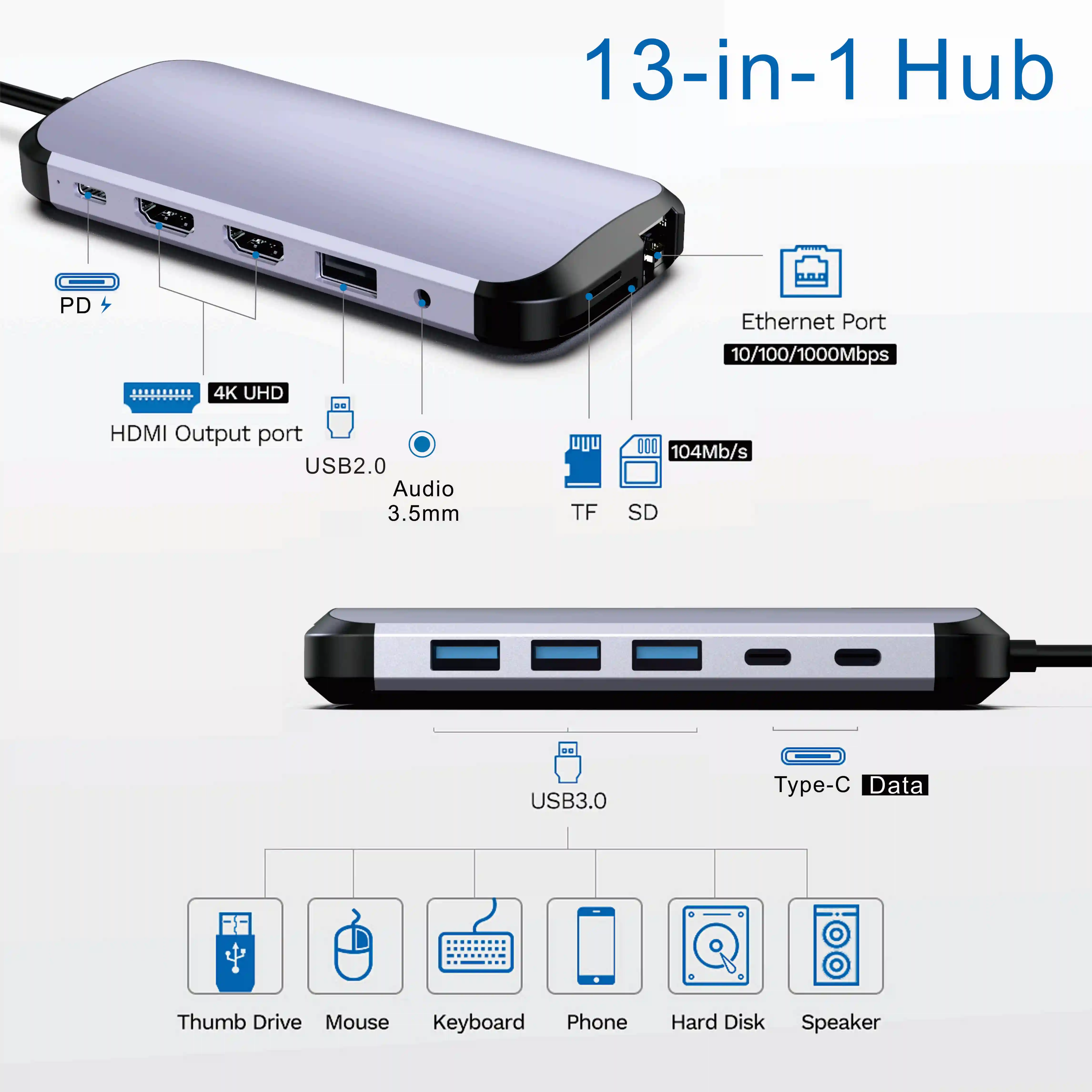 Концентратор HD-MI * 2 PD Audio3.5 TF/SD/RJ45 USB3.0 * 3 USB2.0 передачи данных Type-C • 2 Серый OEM usb Hub 3,0 13 в 1 взаимный обмен данными между компьютером и периферийными устройствами c концентратор hd-mi