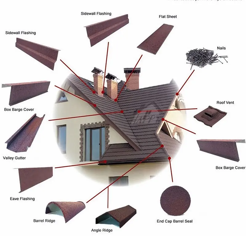wholesale buy roofing shingles materials stone metal tile bitumen roof shingles