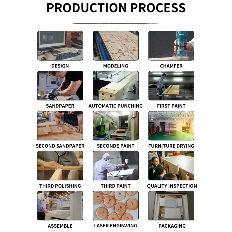 Preschool Furniture Wooden Tables Chairs Daycare Centre Wooden Storage Childcare Centre Montessori Kindergarten Furniture