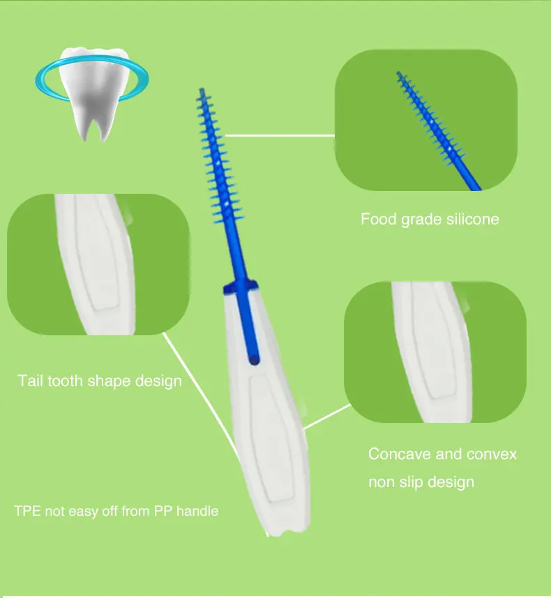 Richsource TPE Rubber Soft Picks Rubber interdental brush Oral Interdental Toothbrush Dental Floss Brush