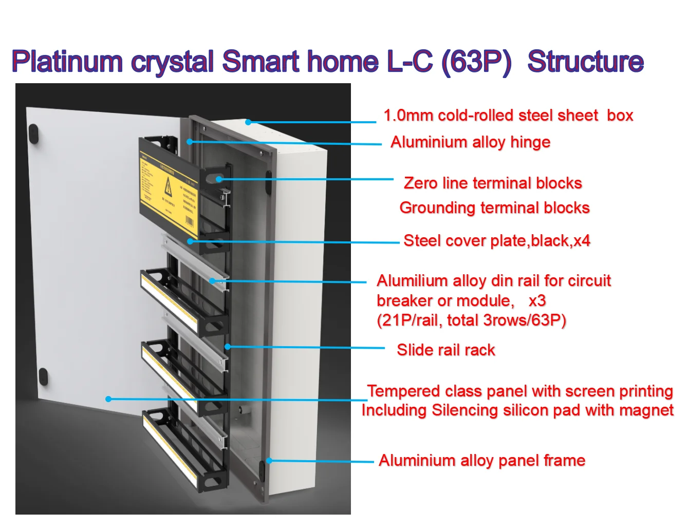Matech control panel smart consumer unit electrical control panel for loading circuit breakers