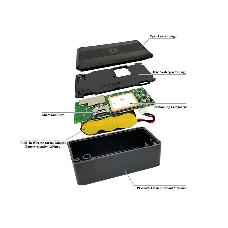 Low positioning error YG-C3 multiple vehicle tracking device gps tracker device for motorcycle