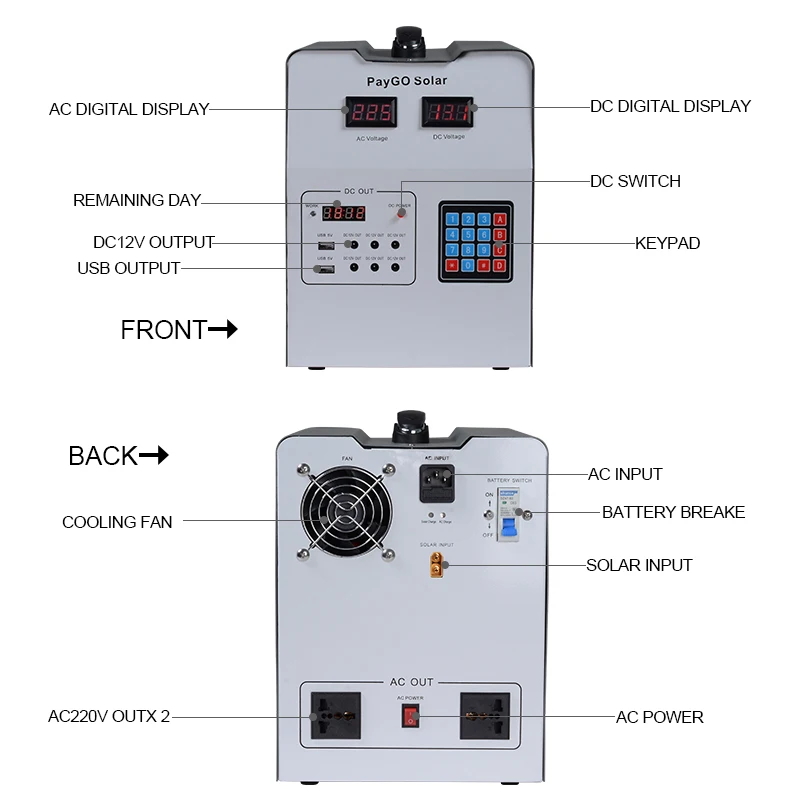 ALLTOP High Quality Wholesale Home Use Outdoor 300w 500w 1000w 1500w Off Grid Portable Solar Power Energy System