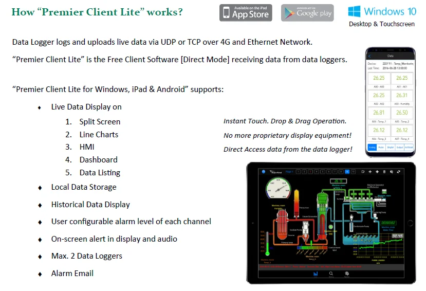 Tracking Software for Vehicle GPS Tracker Motorcycle Pulse Counter Modbus 4G Network GPS Data Logger