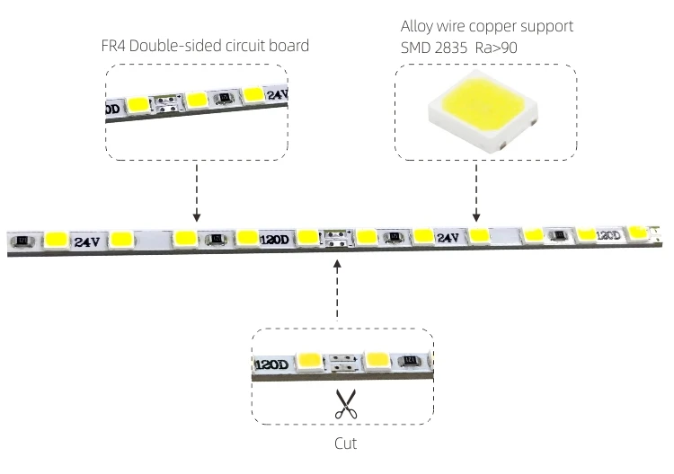 Wholesale 24v 120LEDs/m CRI90 3mm PCB 2835 led rigid strip light bar for Ultra-thin light box