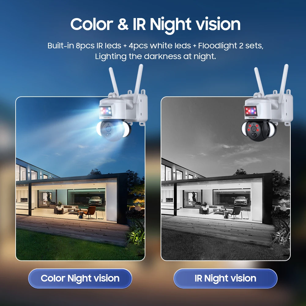 Sectec 20W Solar Panel Night Vision Red And Blue Alarm Floodlight PTZ Camera 4G With Sim Card CCTV System Surveillance Products