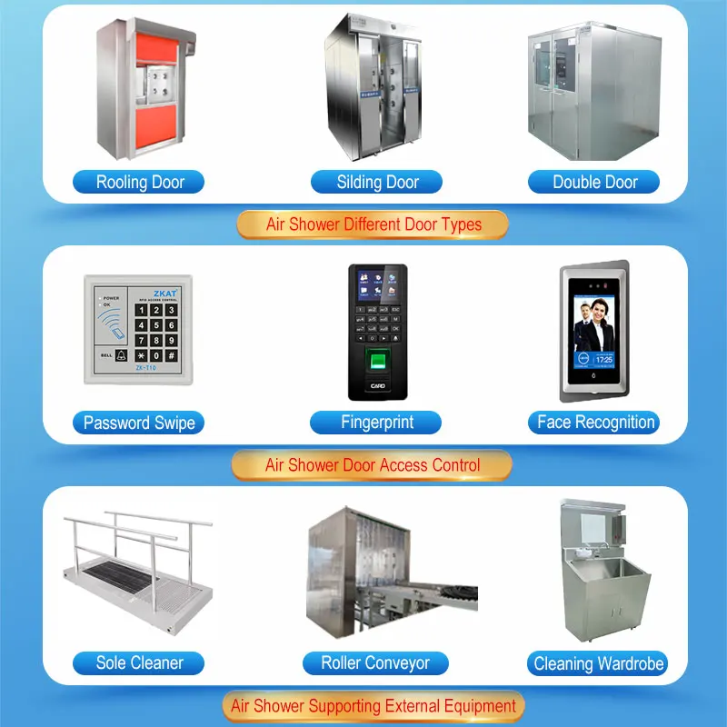 HEPA filter straight through industrial personnel air shower clean room