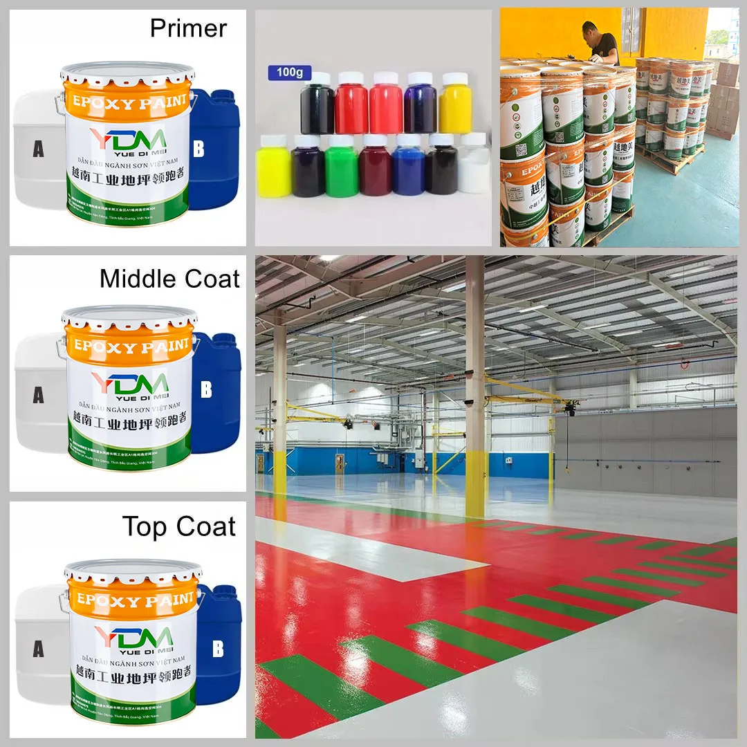 Wholesale Anti-Static Waterborne Epoxy Resin Floor Paint Environmentally Friendly Floor Coating
