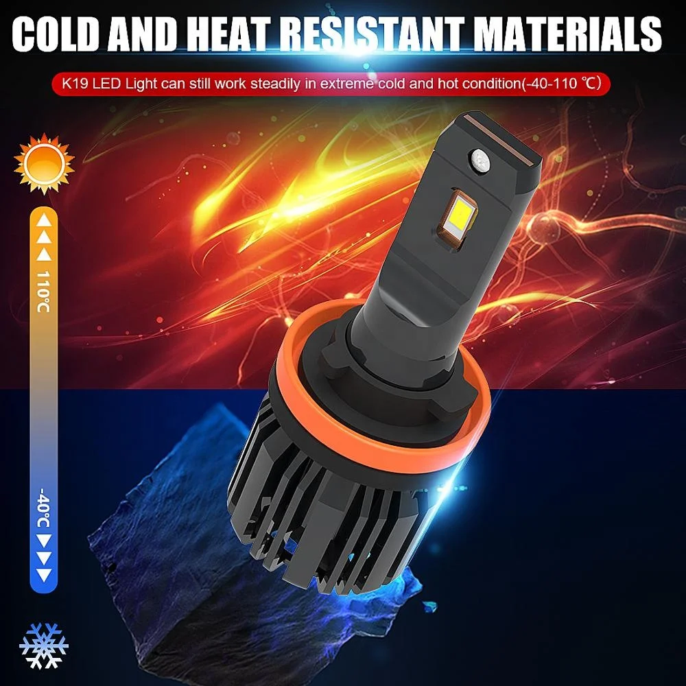 
Sanyou lighting 6000K H1 H3 H4 H7 H11 9005 9006 led headlight bulbs mini auto led headlight kits H13 