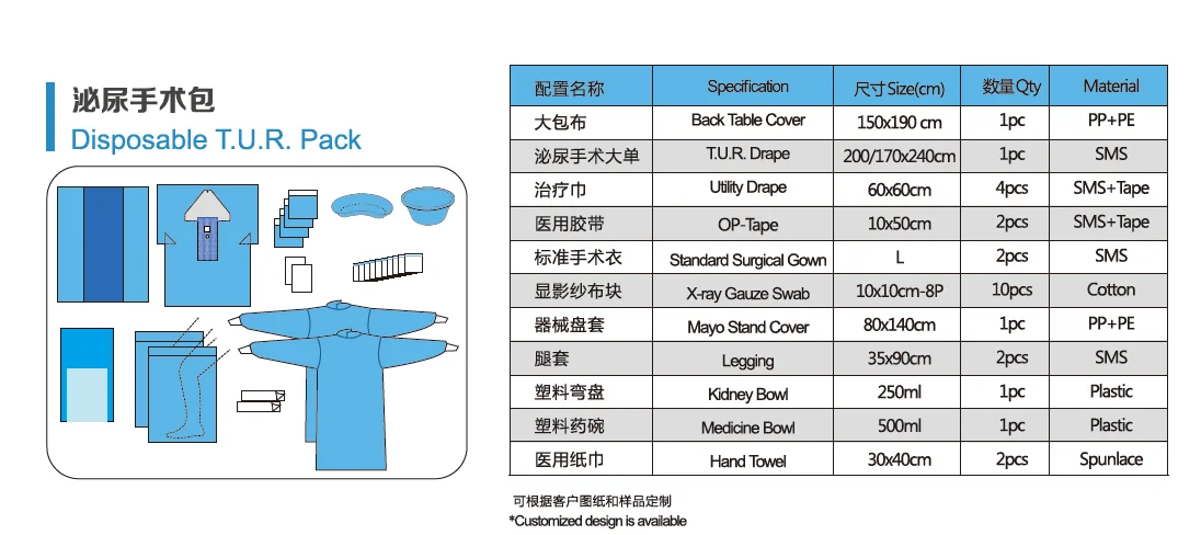 Одобренный CE ISO хирургический набор для цистоскопии