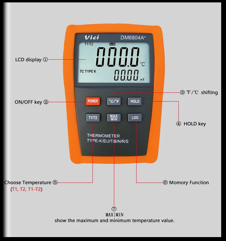 DM6804A+ Thermometer 1.jpg