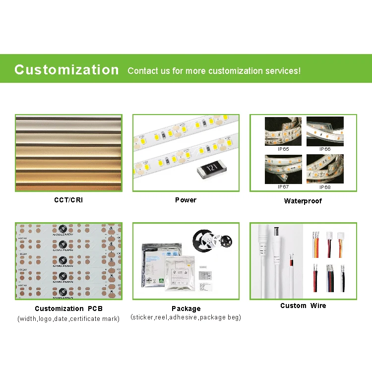 Factory wholesale 12v 5050 SMD 60leds/m 5m IP65 IP66 Outdoor waterproof flexible led strip light