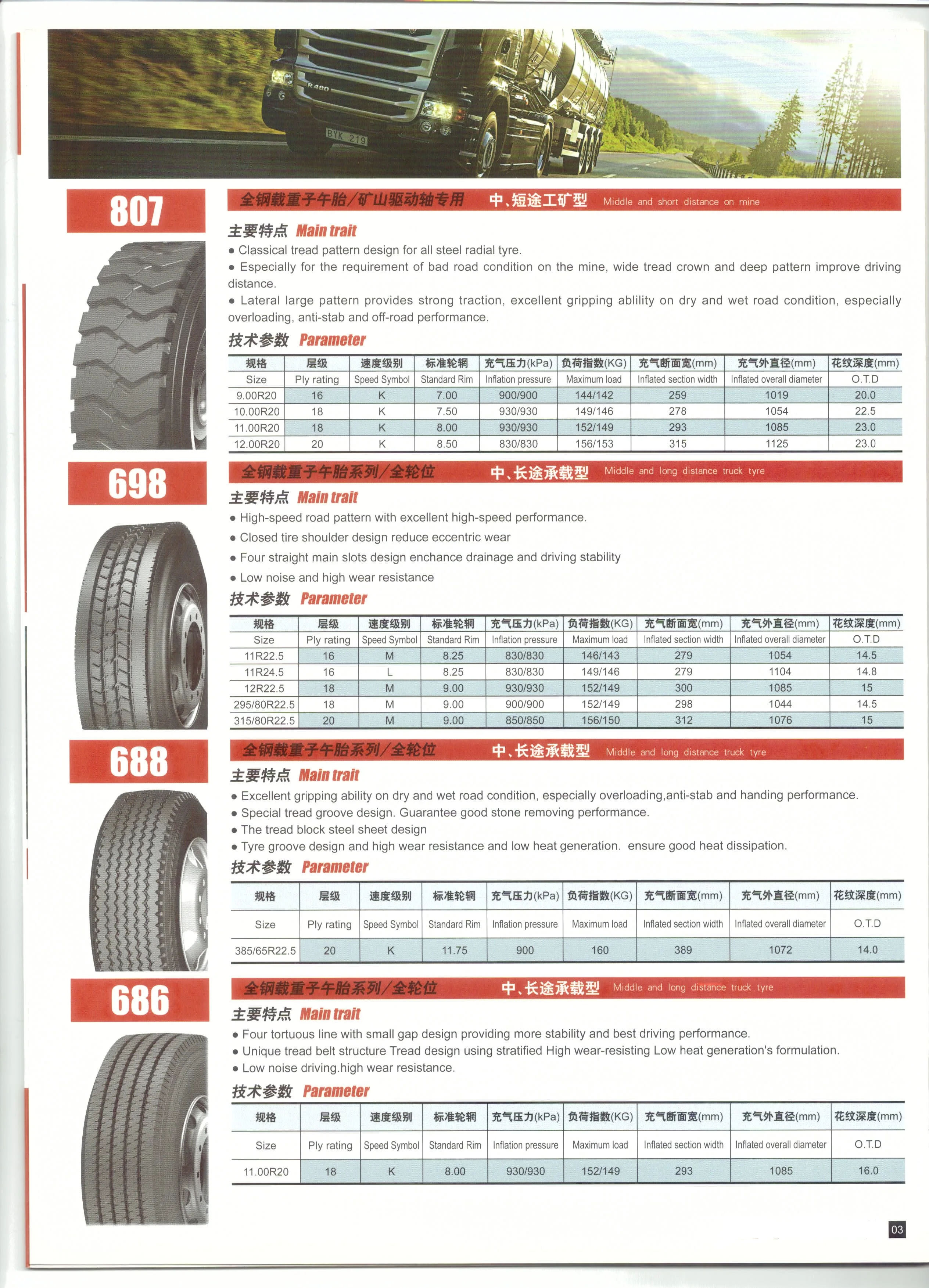  Шины для коммерческих грузовиков 315/80r22.5-18pr (рисунок шин 698) производство в