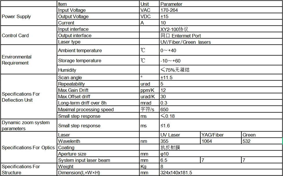 Original 14mm 2.5D Scanning System Laser Scanner 3d On Sale