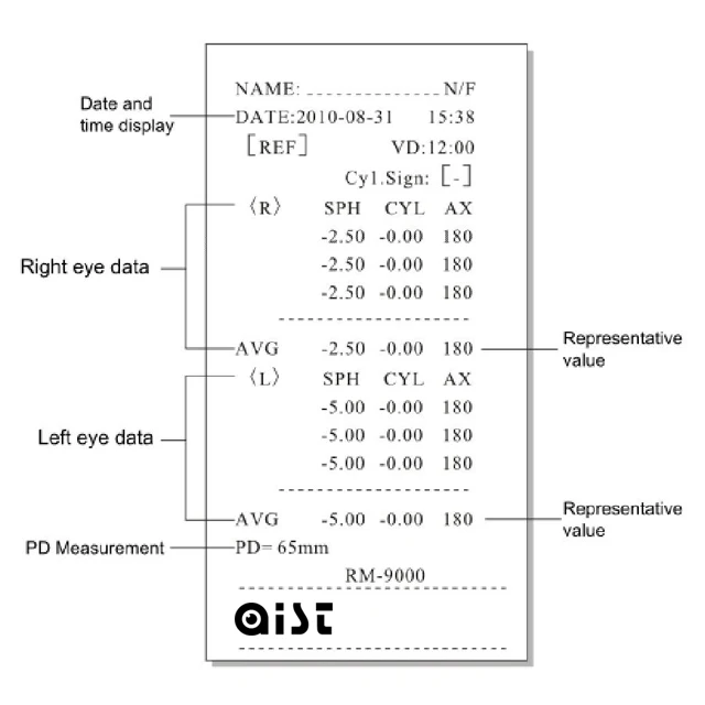 Newest High Quality Optical Instrument RM-9000 Automatic Refractometer Automatic Refractometer Digital Refractometer Affordable