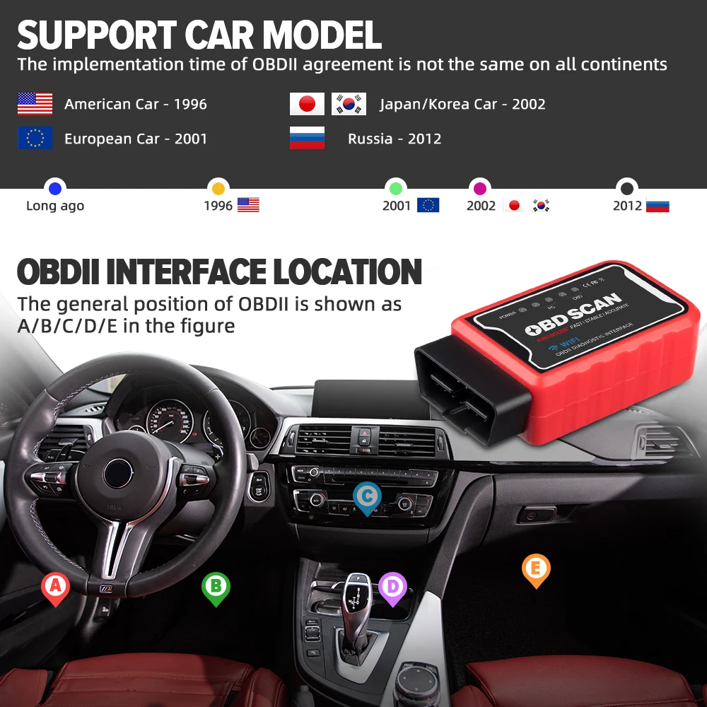 Новый сканер ELM327 V1.5 OBD2 PIC18F25K80 Wi-Fi ELM 327 OBD Автомобильный диагностический инструмент для Android /IOS OBDII мини-считыватель кодов