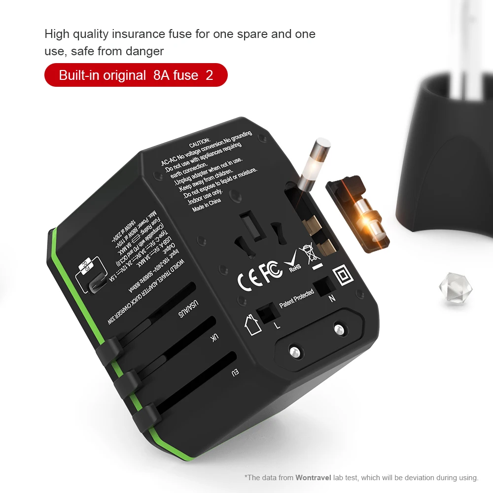 Универсальный адаптер питания 18 Вт PD QC 3,0 USB-C порт Европейский штекер настенное зарядное устройство AC Plug Travel Adapter