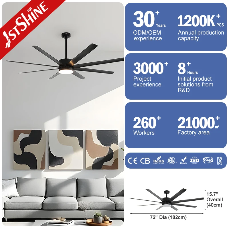 1stshine Ceiling Fan with Light Reversible DC Motor High Airflow Industrial LED Ceiling Fan with Remote Control