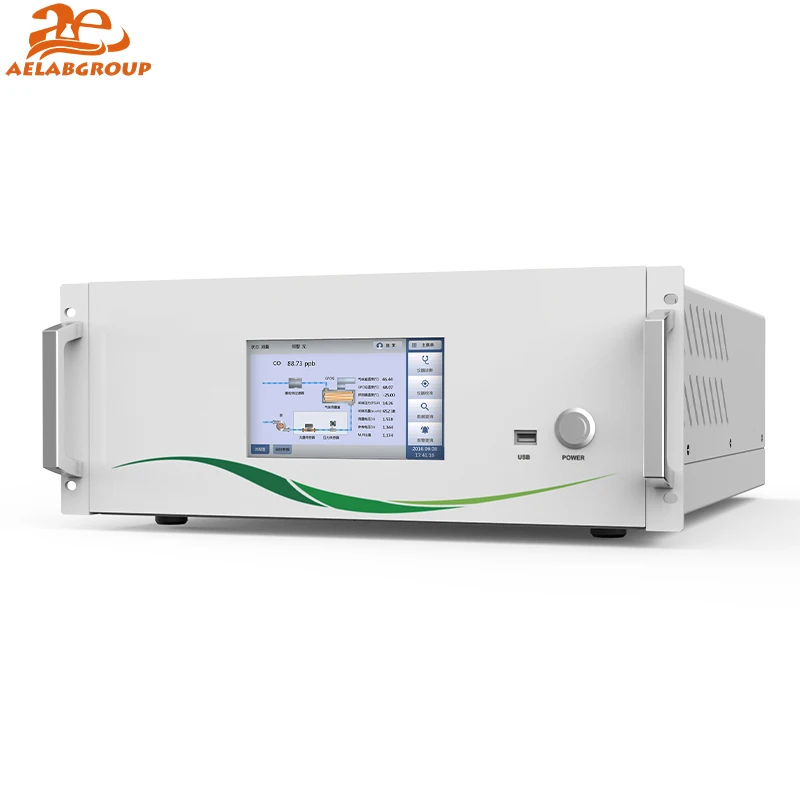 Портативный цифровой анализатор моноксида углерода