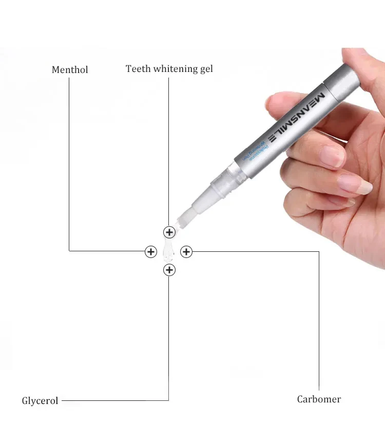 Very Popular  High Quality Private  Logo Usb connected Teeth Whitening LED Kit For Breath Refreshing