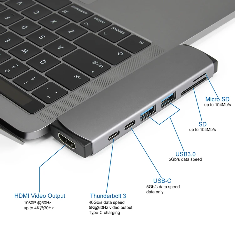 custom smart 4k port designs universal dock station 3 monitor usb-c type-c hub typc c usb 3.1 to 7 port 7 in 1 usb hub type c