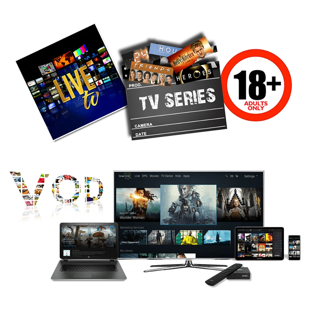 Wholesale HD XXX M3U IPTV 12 Month Subscription  with Free trial Code Reseller Panel for IPTV Smart TV box Phone Tablet