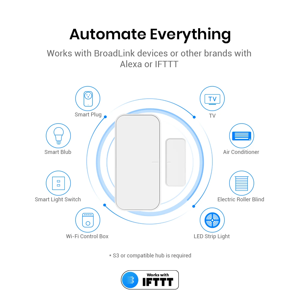Broadlink CE RoHs Smart WiFi Door Window Sensor
