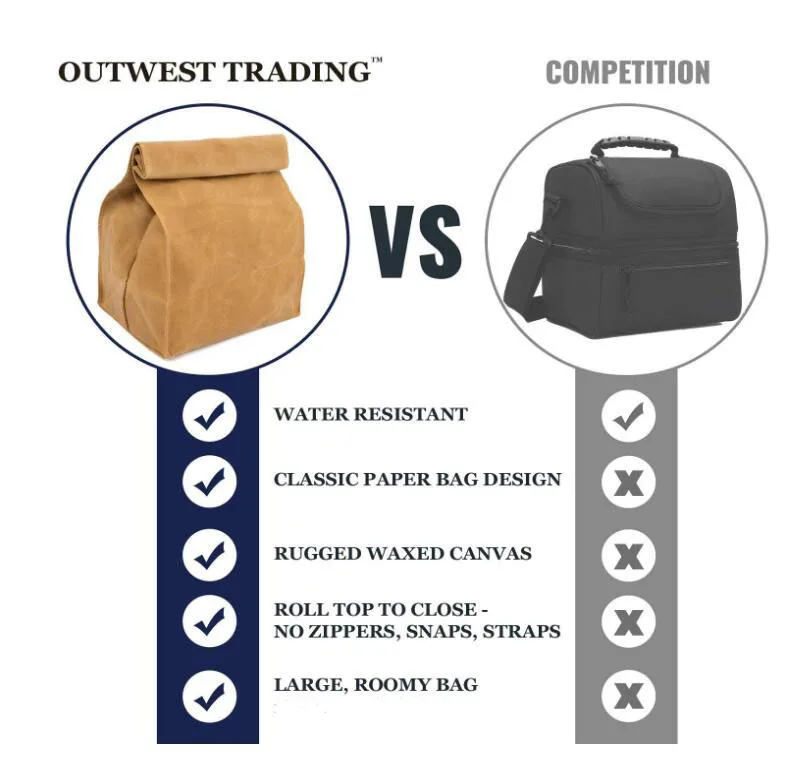 Hot sell waterproof 16OZ Waxed Canvas Reusable Lunch Bag
