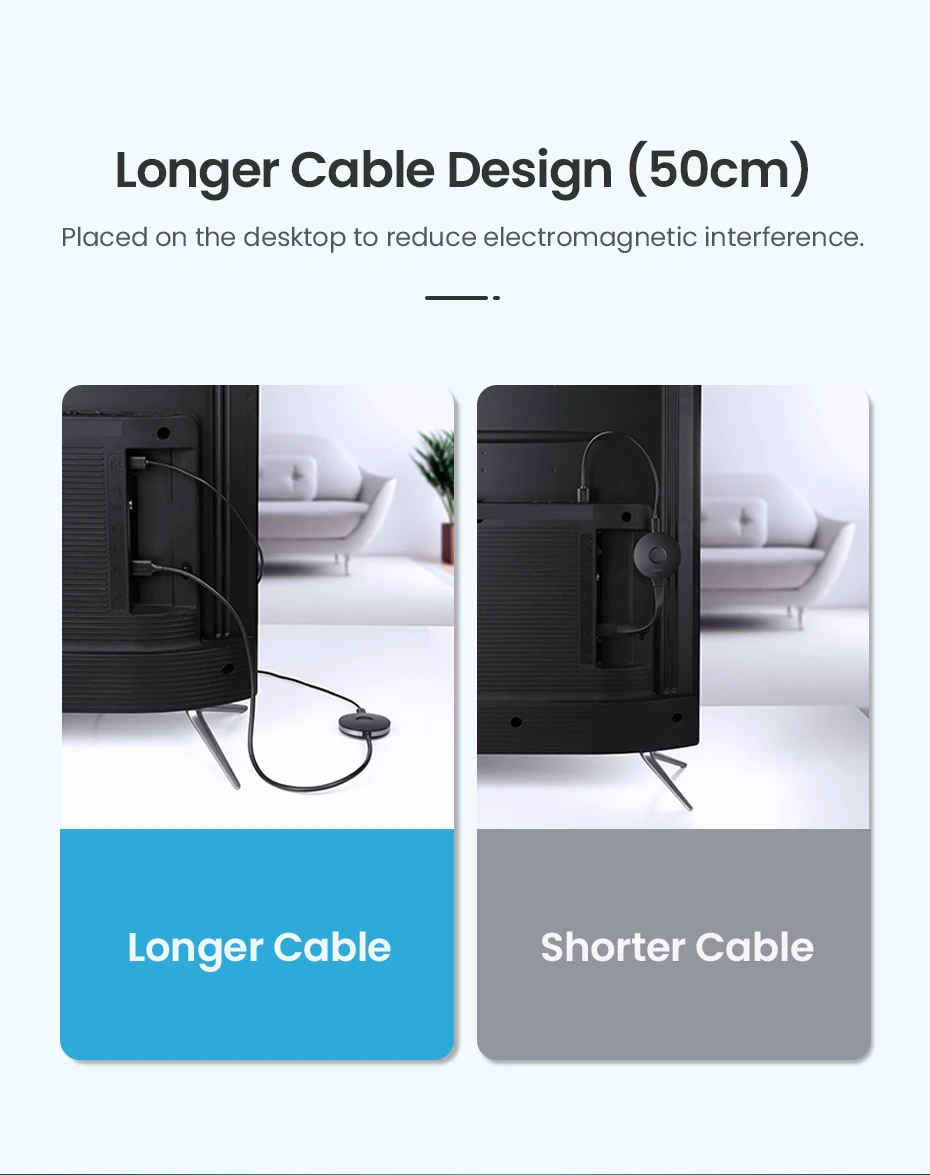 Ugreen 4K 1080P 5G Мобильный экран литой зеркальный HD Беспроводной Wi-Fi дисплей адаптер приемник для iPhone Mac iOS Android к