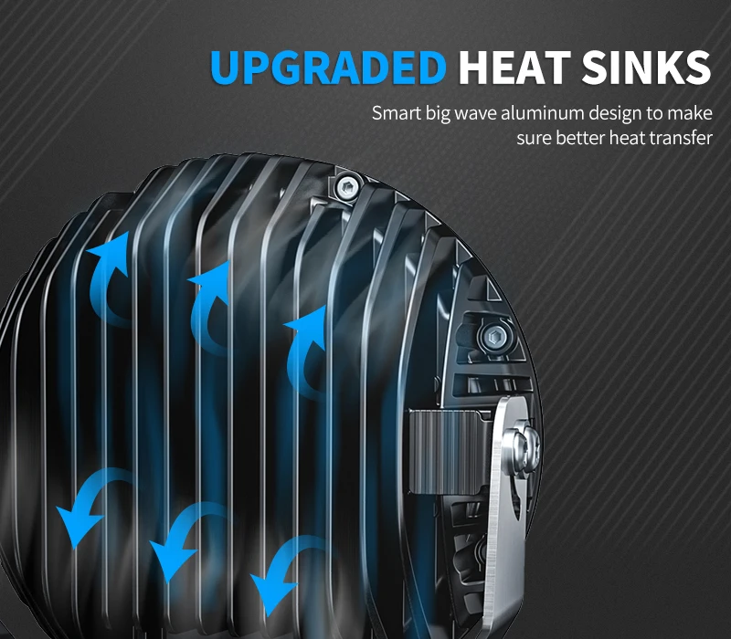 Off Road 4W 4X4 ATV SUV Spot Round light Headlight truck Work lamp led driving lights