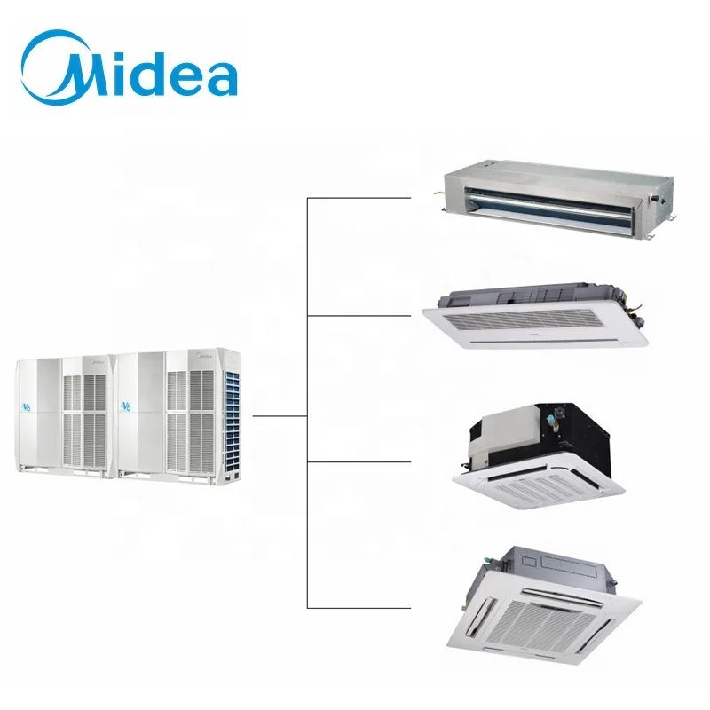 Midea Aircon META Technology 95 кВт Vrf Кондиционер трехфазный охлаждающий нагревательный центральный кондиционер для гостиниц