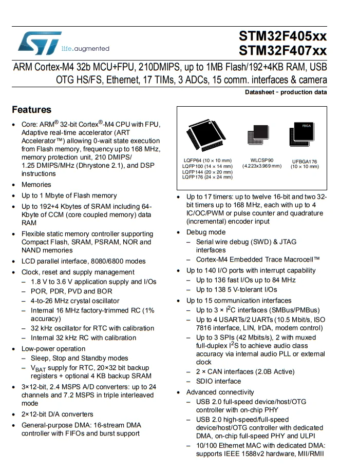New and Original STM32F407VGT6 Microelectronics 32-bit microcontroller Integrated Circuits STM32F407 IC Chip