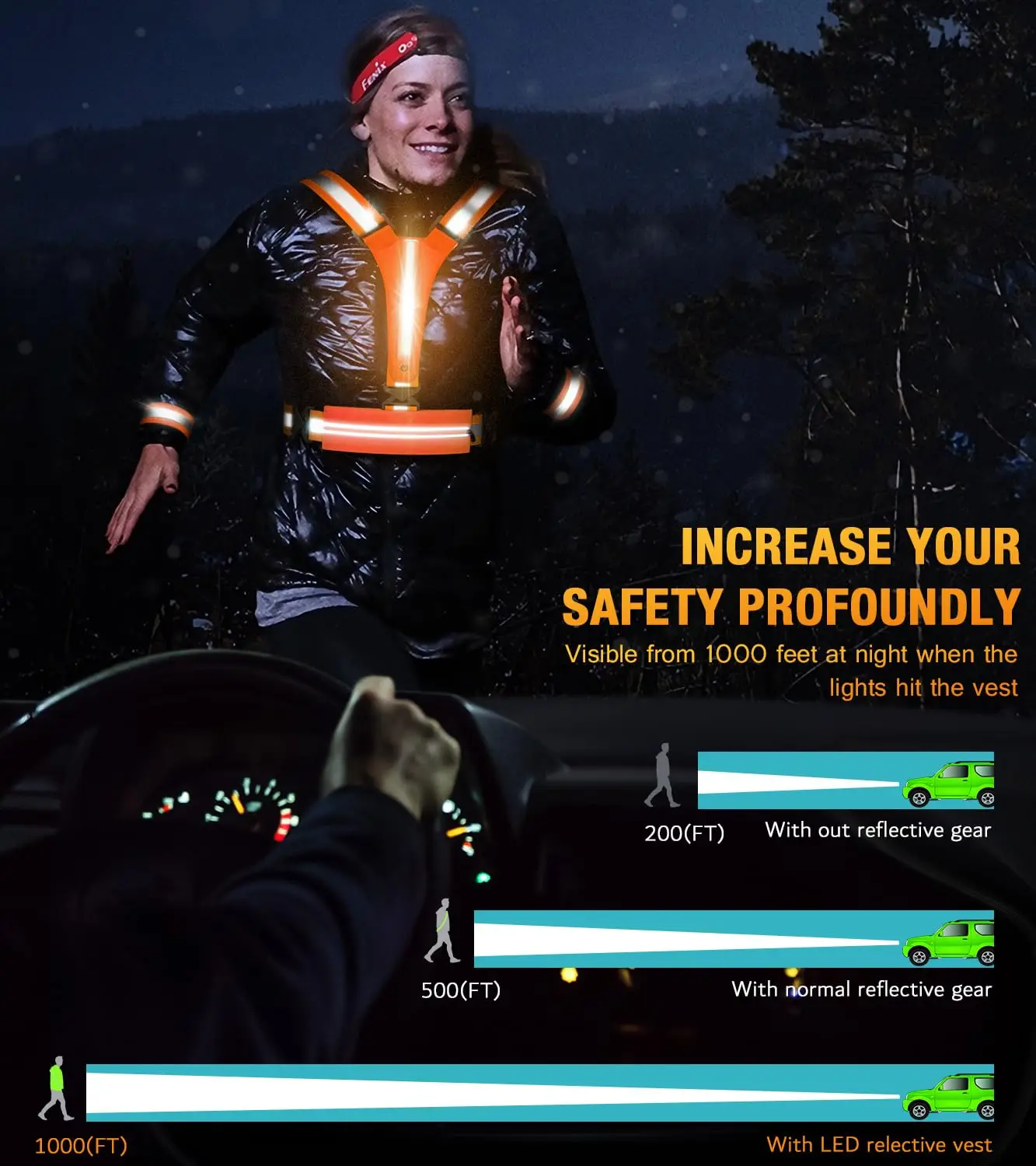 UMIONE LED Reflective Vest Running Gear USB Rechargeable Light Up Running Vest Chest Phone Holder for Runners Night Walking