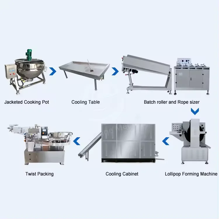Fully Automatic Sweet Hard Lollipop Candy Depositing Multi Function Lollipop Production Line Lollipop Making Machine