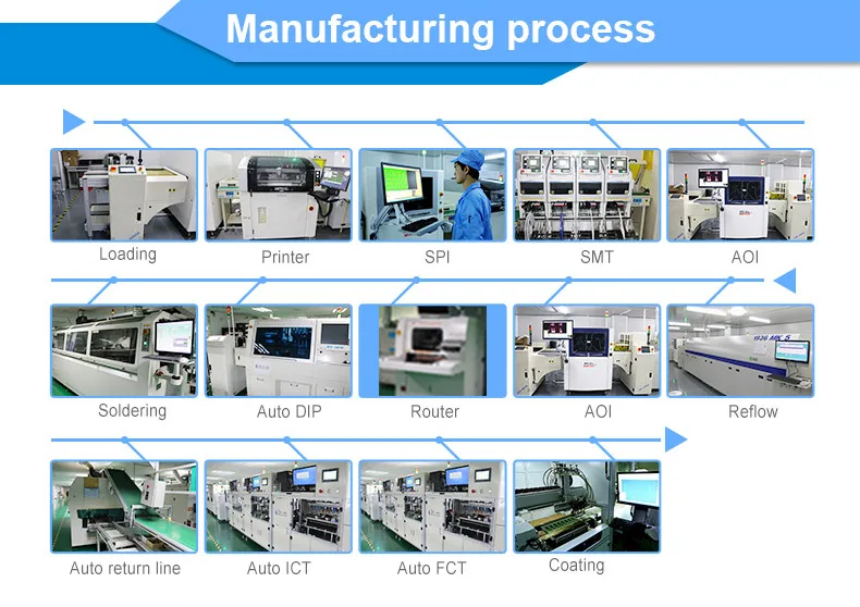 Custom Industrial Mechanical Schematic Design PCB Layout Hardware Software Design And Development For HVAC Room Thermostat
