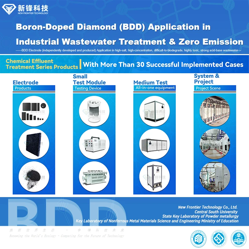 light weight diamond aluminum composite round heat sink for magnetic semiconductor motherboard CPU