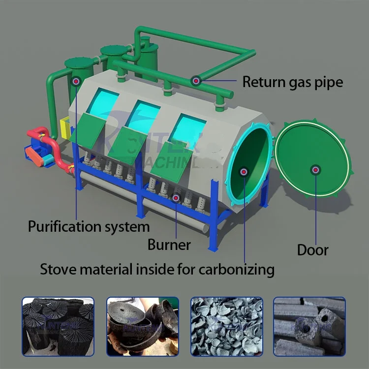 coconut shell carbonization furnace battery	 coconut shell carbonization furnace benefits