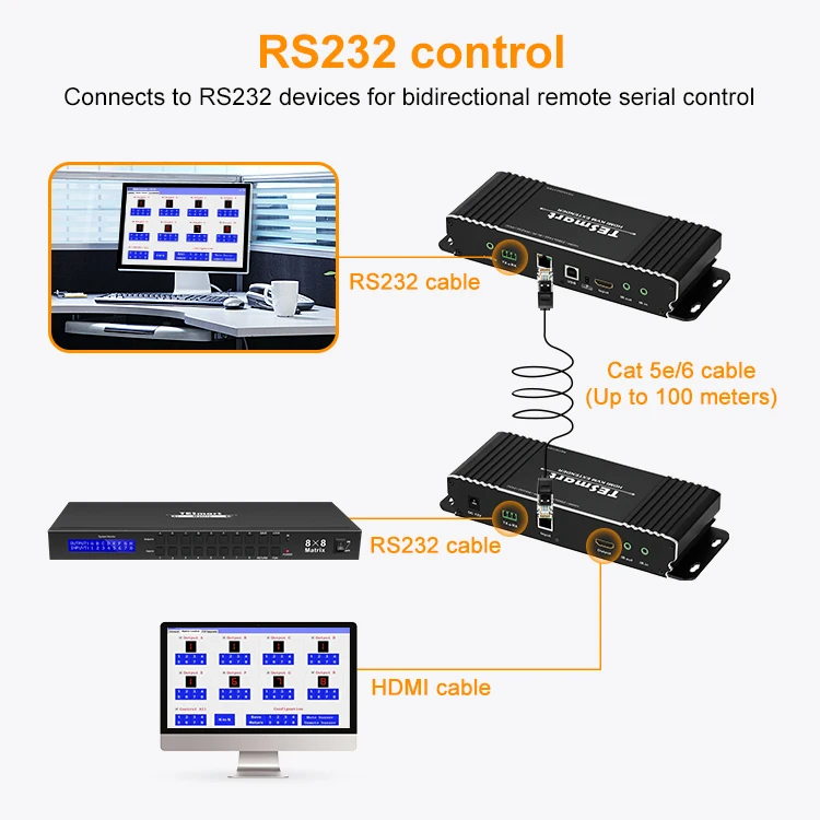 TESmart 100M HDMI KVM Extender For 100M UTP/FTP support keyboard mouse IR remote DVR for Security System 2K Video Audio Extender